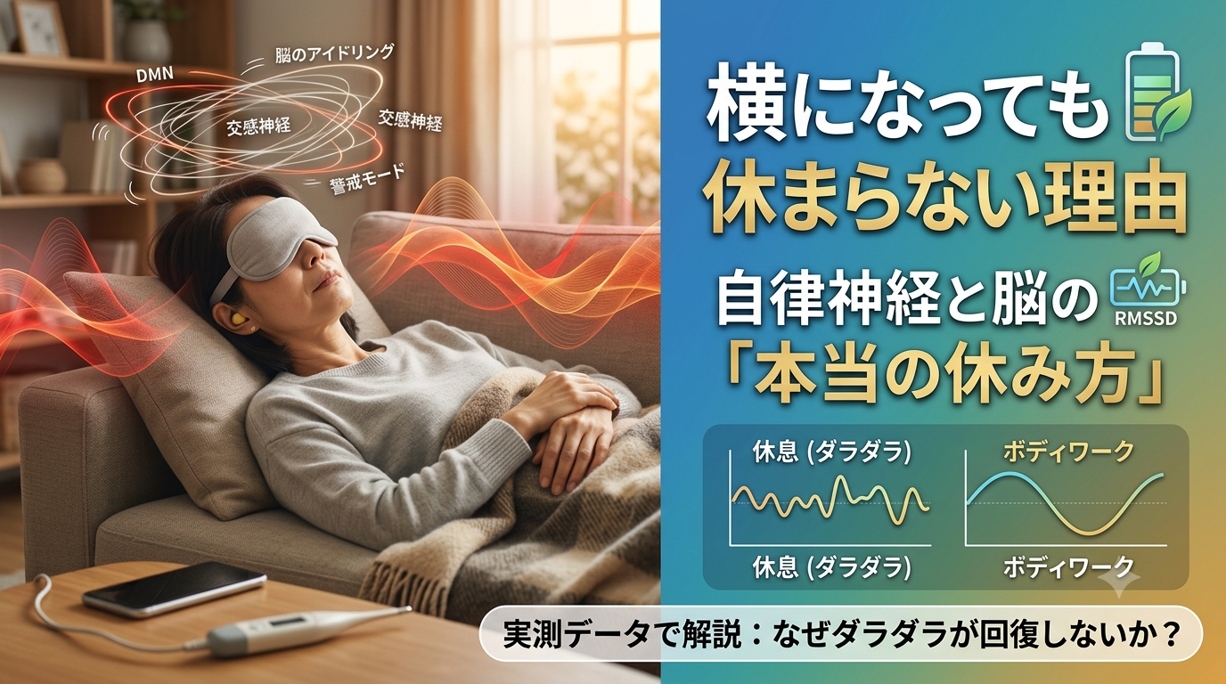 【実測データ公開】「横になって休んでいるのに、疲れが取れない」の科学。自力でブレーキを踏めない脳を救った、15分のボディワーク